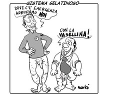 sistema gelatinoso