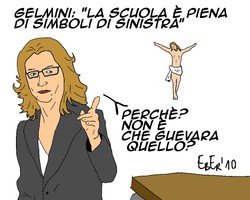 Scuola di partito