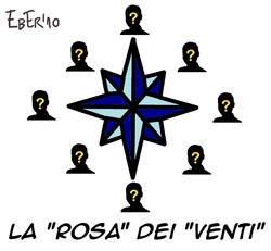 La rosa dei venti