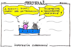 Impotentia governandi