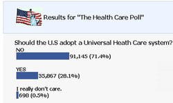 Il sondaggio di Facebook sulla sanita' pubblica negli USA