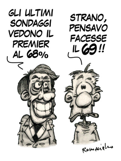 Sondaggi