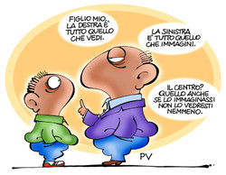 Vedere, immaginare e.....