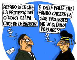 Non farti cadere le braccia