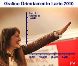 ...è solo una previsione, eh? Niente allarmismi :-)