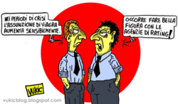 Ciò il rating basso