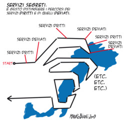 Servizi dritti e servizi deviati