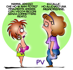 FIGLI oggi............