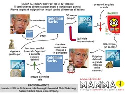 Full Monti. Guida grafica ai nuovi conflitti di interesse