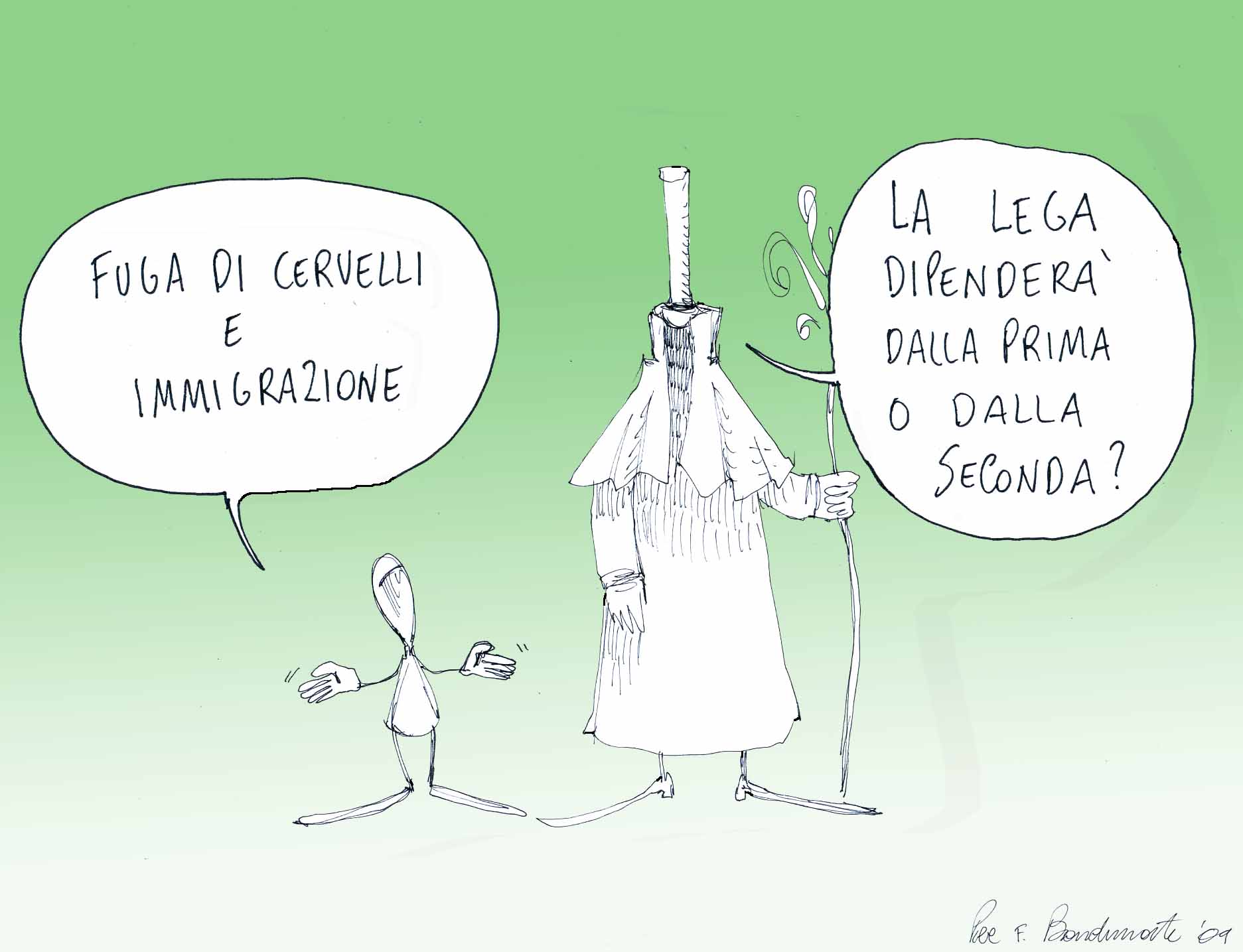 I motivi della Lega