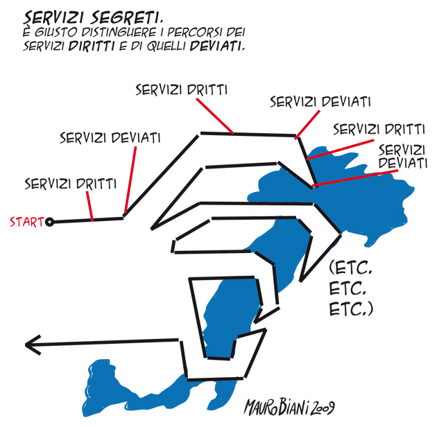 Servizi dritti e servizi deviati