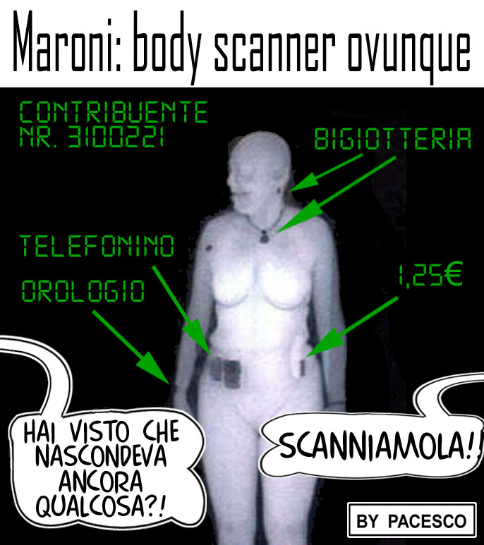 Alla faccia della privacy!!